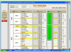 erp案例 pms系統助推蘇泊爾信息化的發展