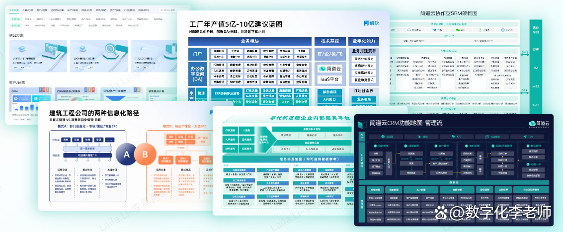 erp系統(tǒng)多少錢一套?企業(yè)開發(fā)一套erp系統(tǒng)需要多久 -.