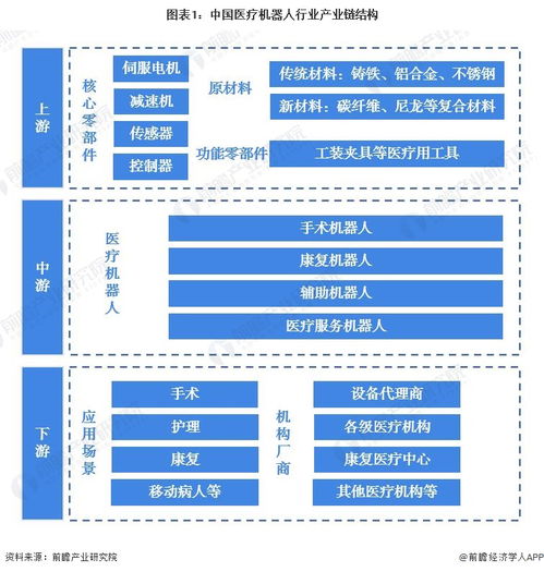 科學(xué)家推出新型老年護(hù)理機(jī)器人adam,實(shí)現(xiàn)更高水平個人護(hù)理