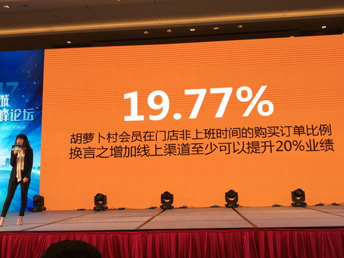 進口跨境電商全渠道零售o2o發展模式