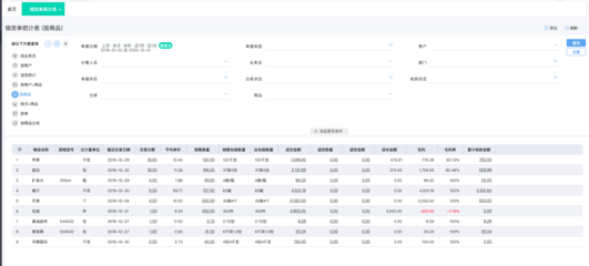 公司erp平臺上線文案